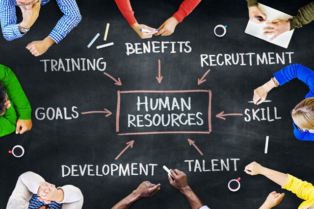 Human Resources Certifications