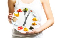 Weight Loss Management